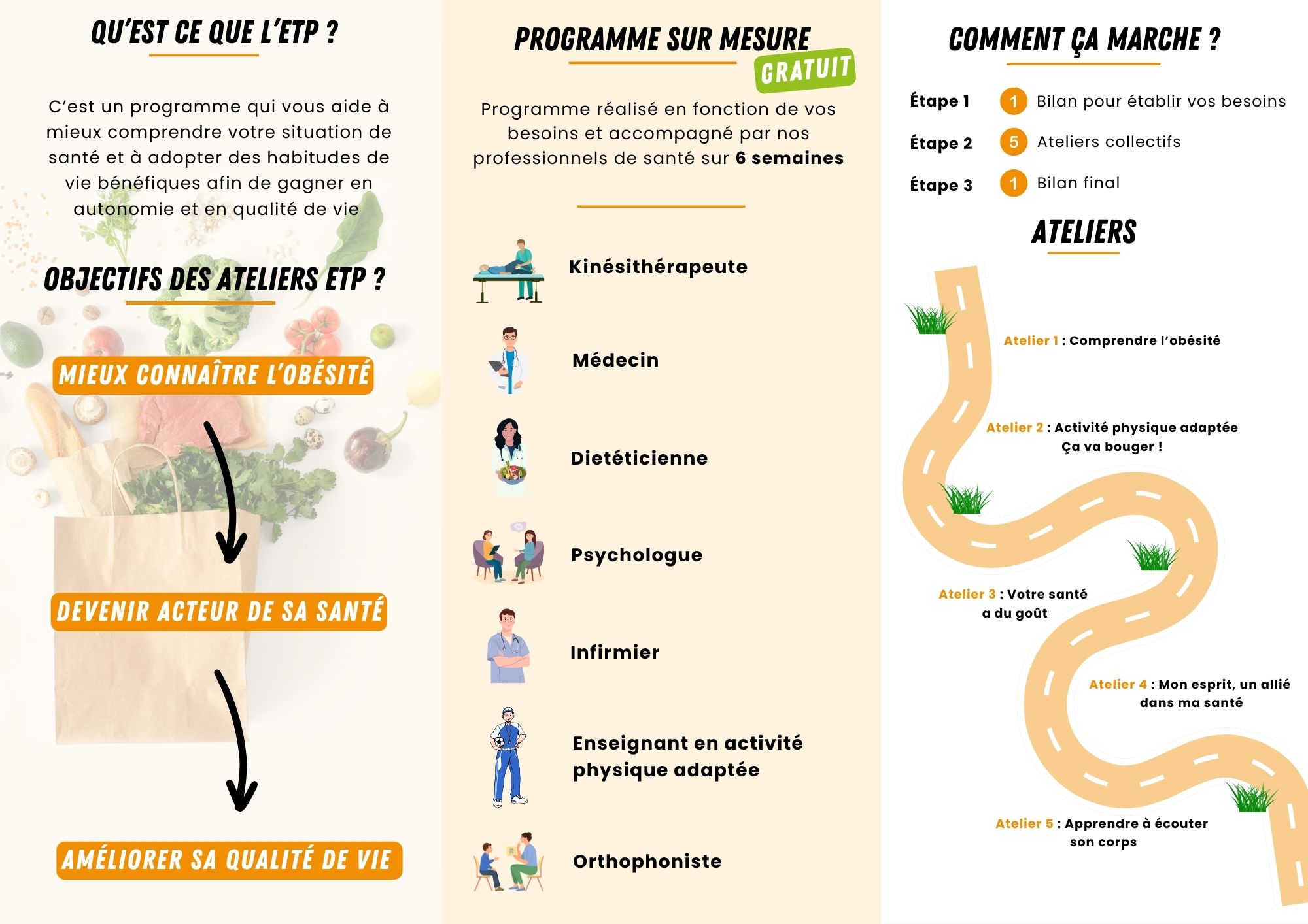 Brochure obésité