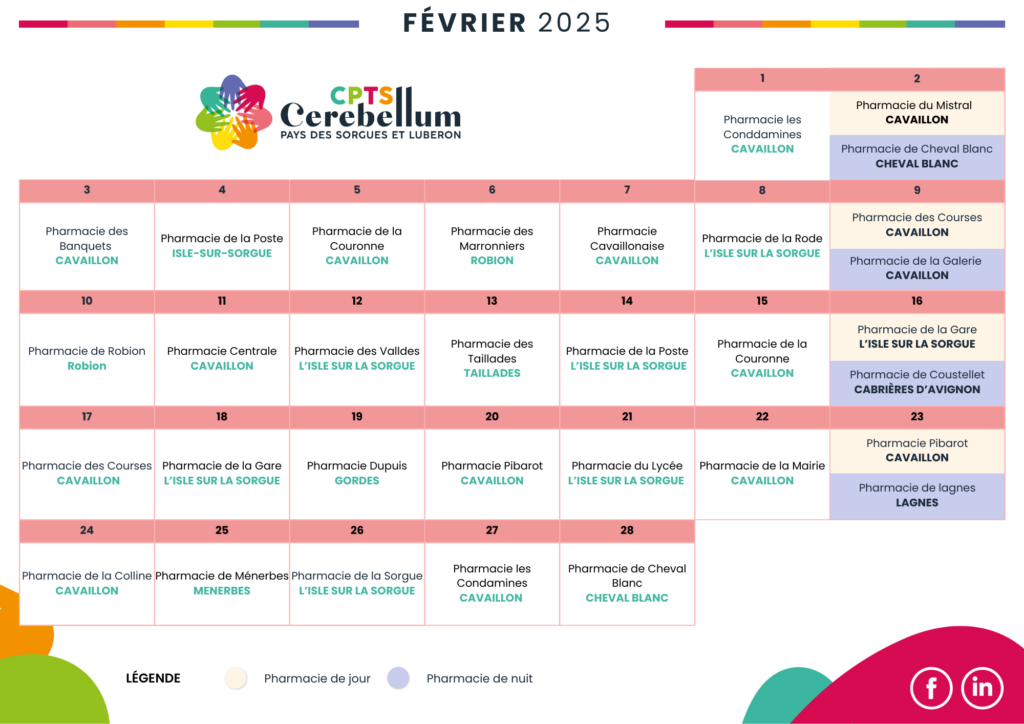 Gardes pharmacies CPTS Cerebellum - Février 2025